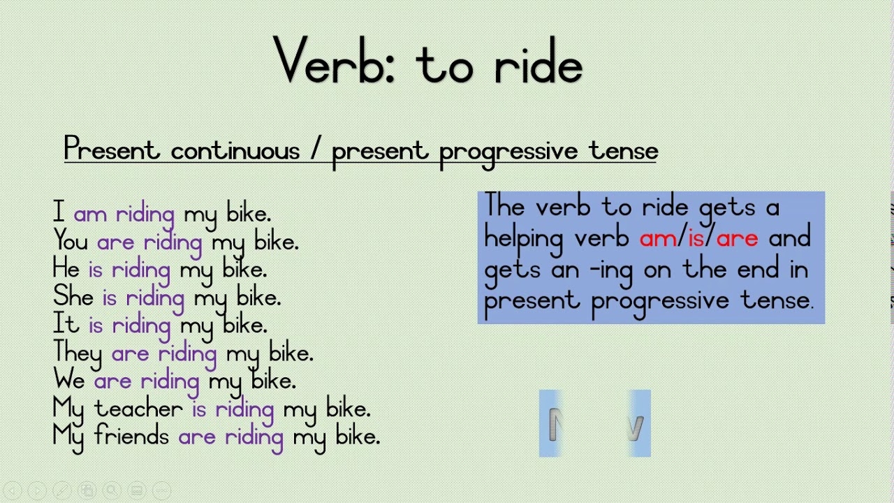 Tenses Past Progressive YouTube Tenses Past Progressive YouTube