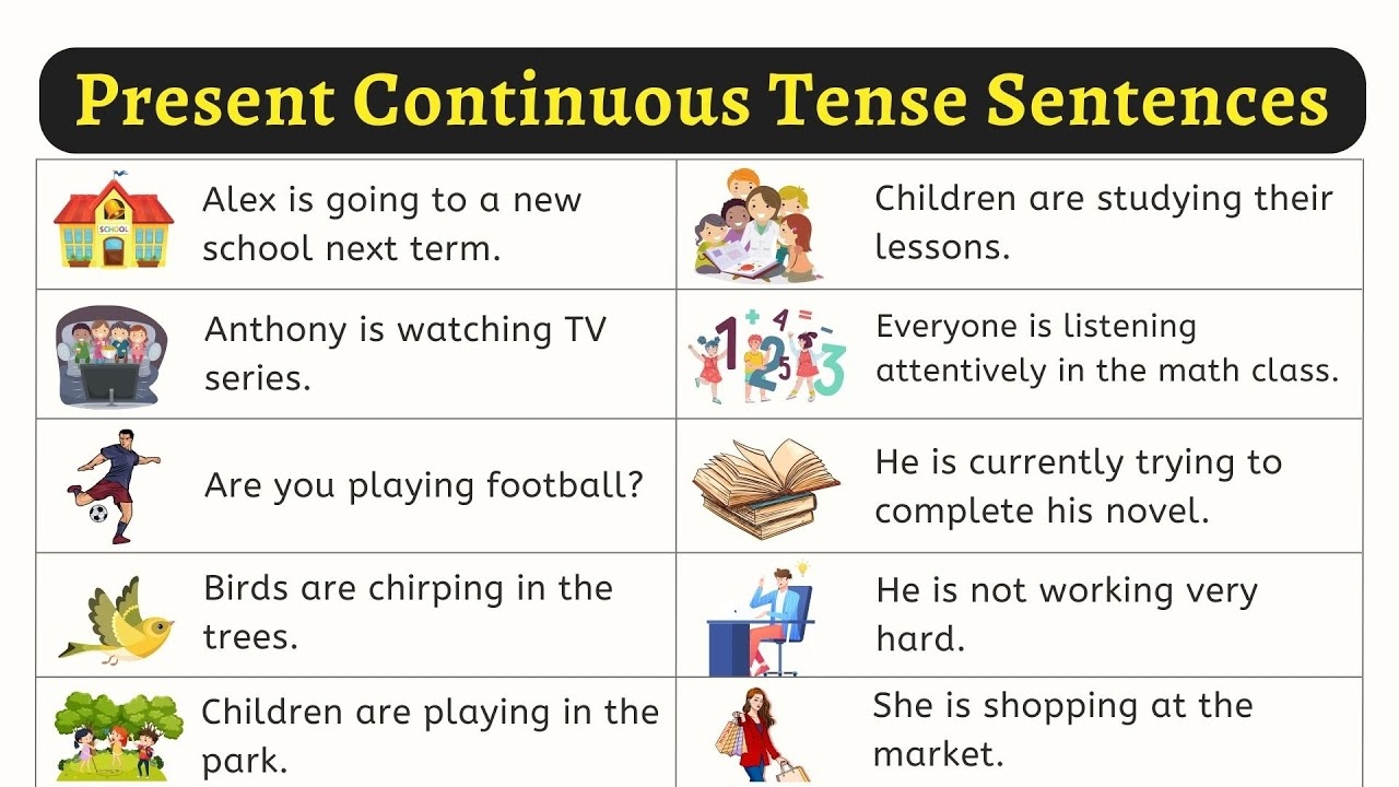 Tenses Present Continuous Tense Example Sentences With Pictures Present Cont Tense Listen Practice YouTube Tenses Present Continuous Tense Example Sentences With Pictures Present Cont Tense Listen Practice YouTube