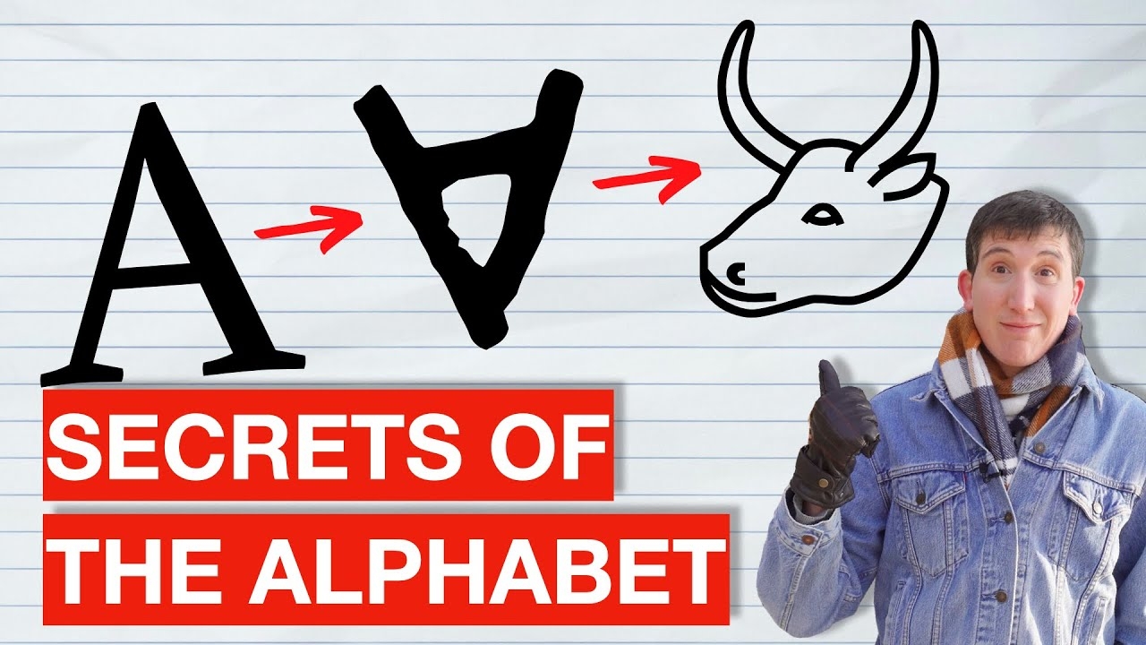 THE ALPHABET EXPLAINED The Origin Of Every Letter YouTube THE ALPHABET EXPLAINED The Origin Of Every Letter YouTube