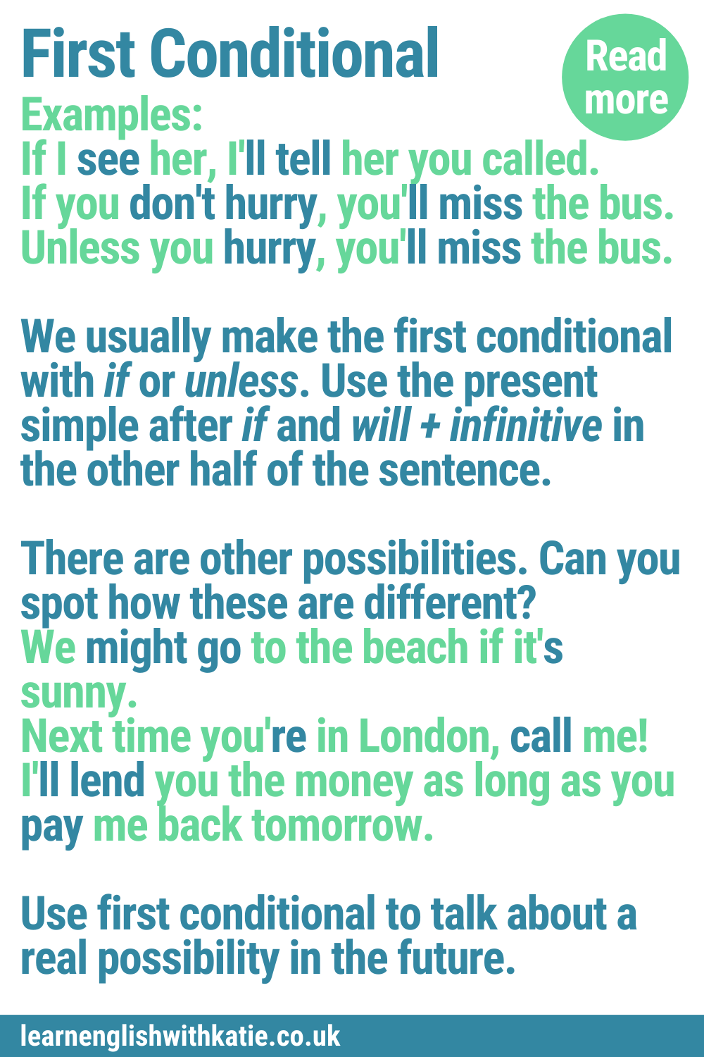 The First Conditional In English The First Conditional In English