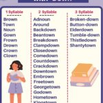 The Incredible Rhymes With Back English 100