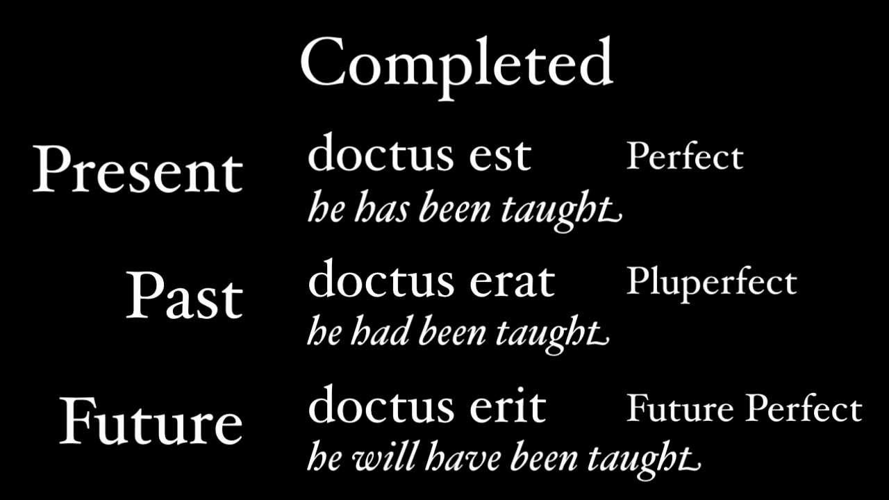 The Perfect Passive YouTube