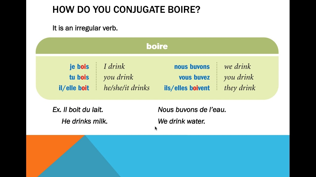 The Verbs Prendre And Boire YouTube