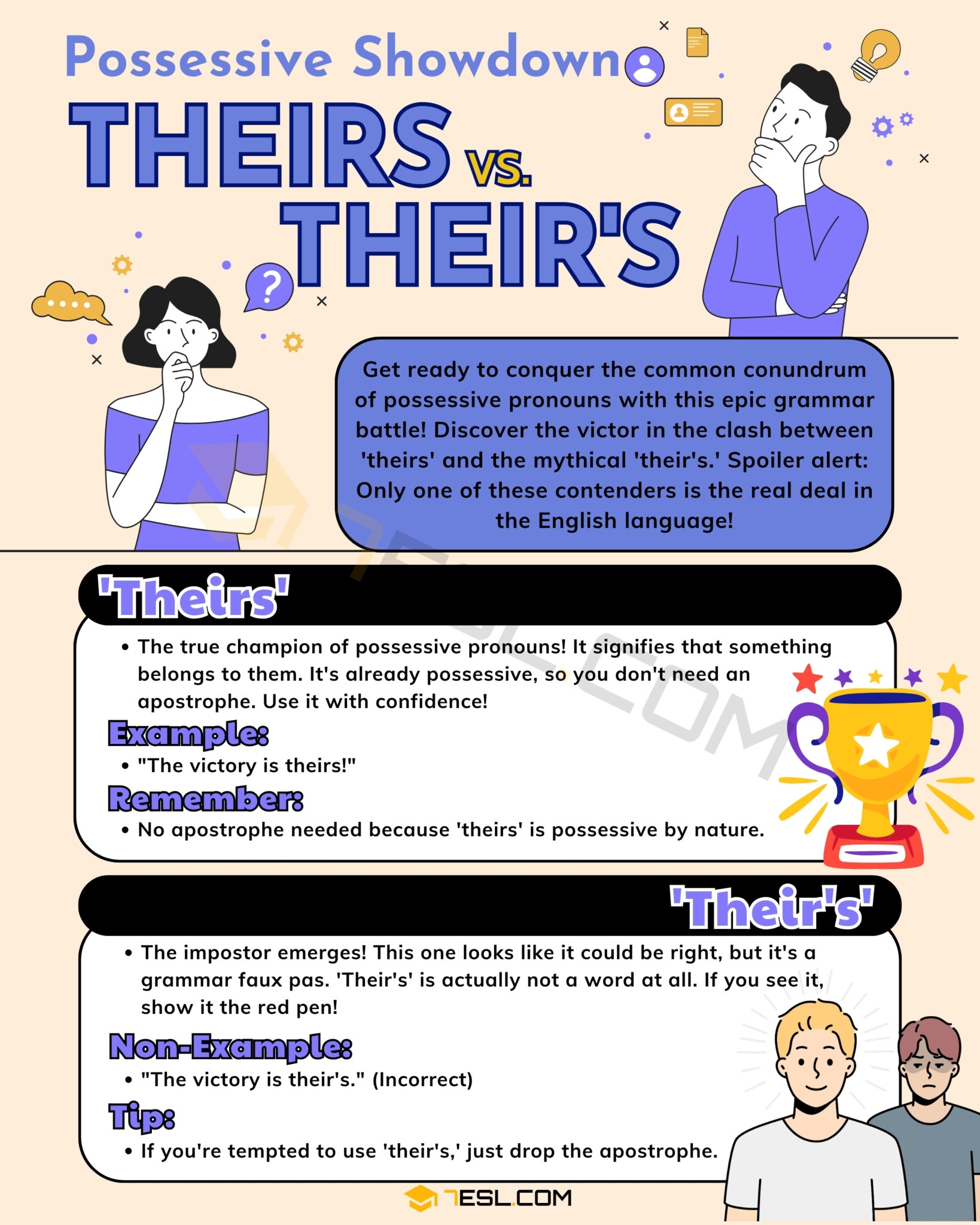 Theirs Vs Their s Confusing Possessive Pronouns 7ESL