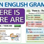 THERE IS THERE ARE In English Sentences Questions Learn English Grammar Woodward English YouTube