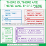 There Is There Are There Was There Were Test English