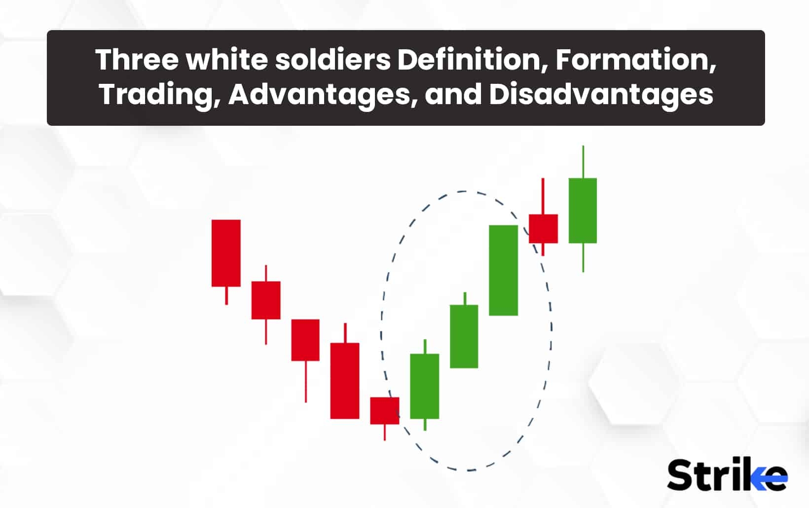 Three White Soldiers Definition Formation Trading