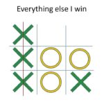 Tic Tac Toe Never Lose Usually Win YouTube