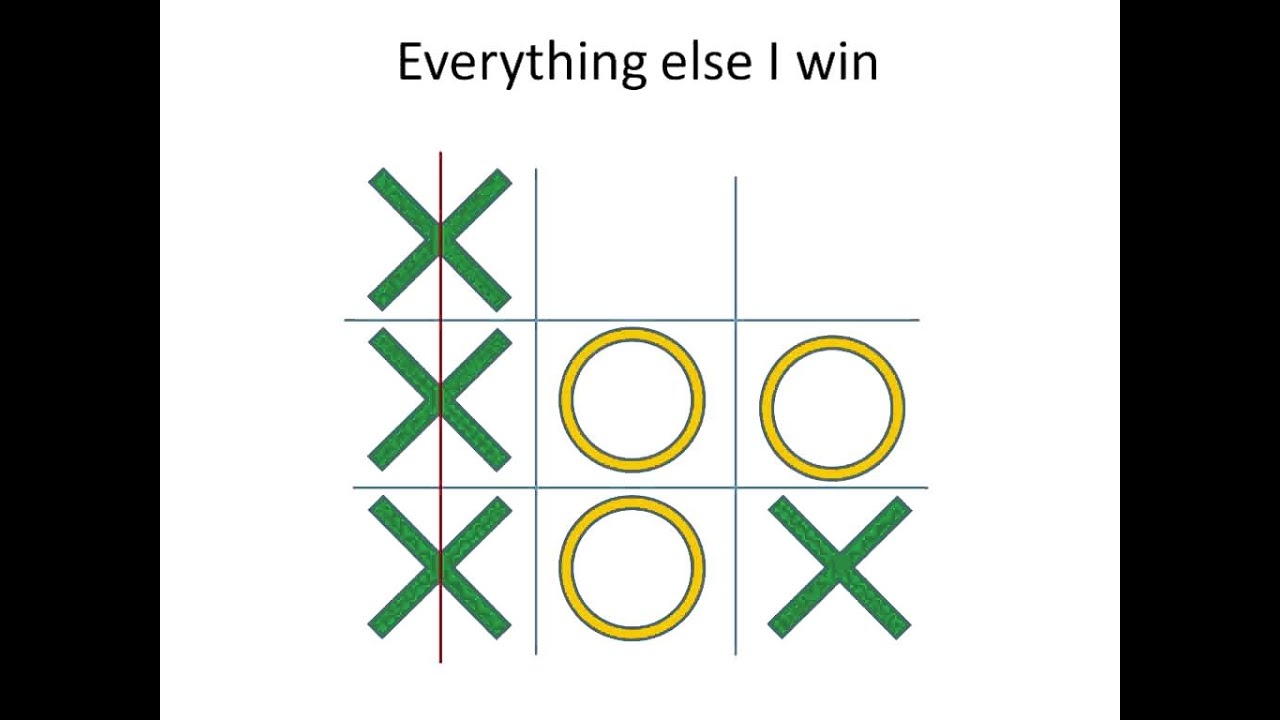 Tic Tac Toe Never Lose Usually Win YouTube