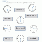 Time Worksheet O clock Quarter And Half Past