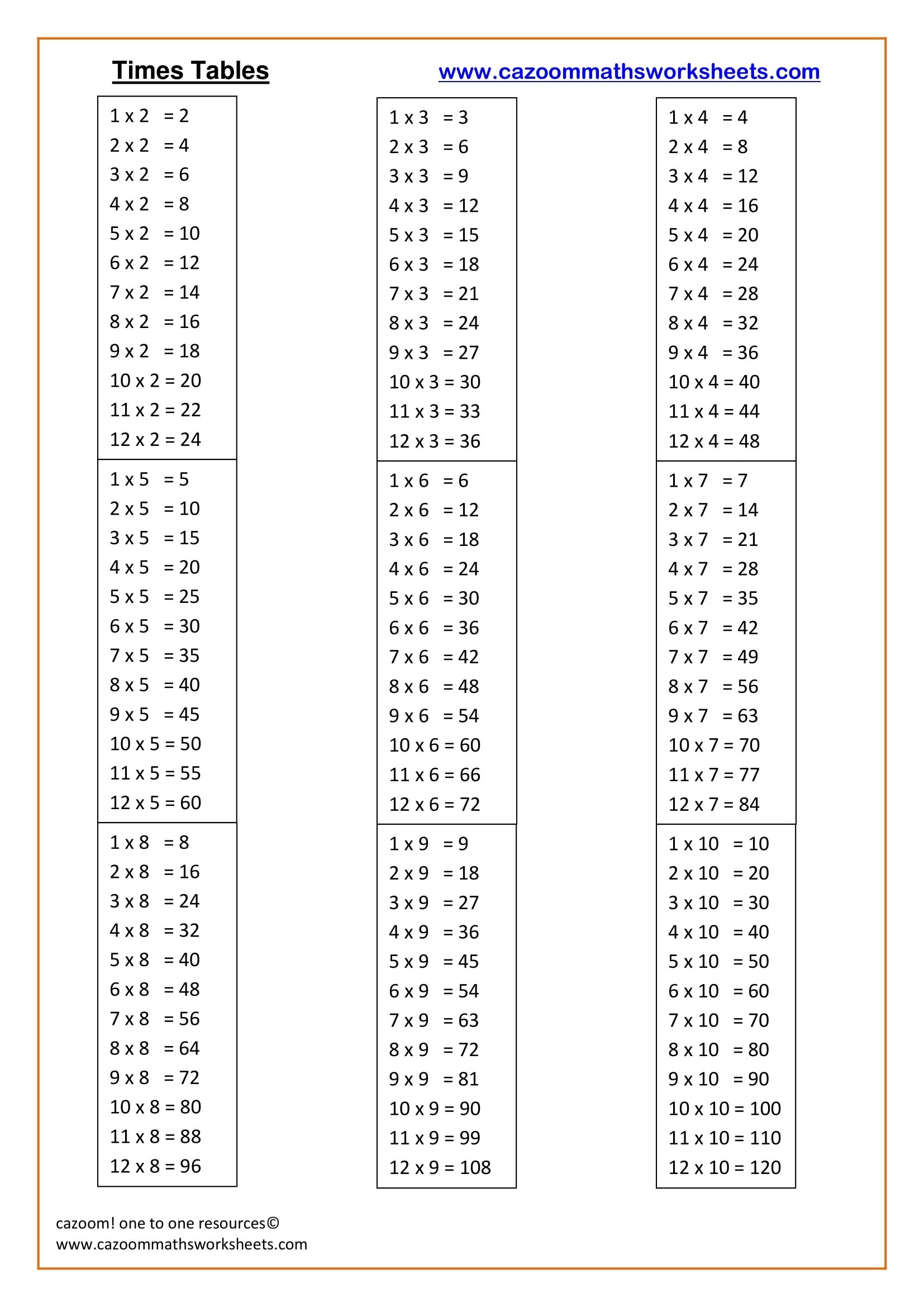 mathematics times tables worksheets mathematics times tables worksheets