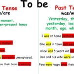 To Be Past Tense YouTube