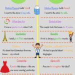 TO Vs FOR Difference Between To Vs For with Useful Examples ESLBUZZ