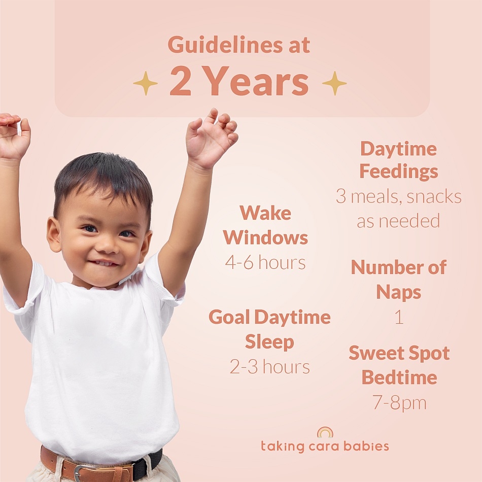 Toddler Nap Schedules For 2 3 And 4 Year Olds Taking Cara Babies Toddler Nap Schedules For 2 3 And 4 Year Olds Taking Cara Babies