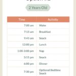 Toddler Nap Schedules For 2 3 And 4 Year Olds Taking Cara Babies
