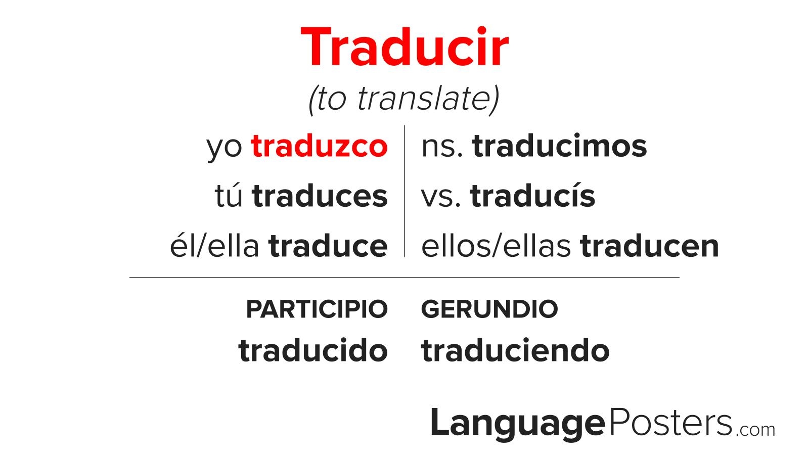 Traducir Conjugation Conjugate Traducir In Spanish LanguagePosters Traducir Conjugation Conjugate Traducir In Spanish LanguagePosters