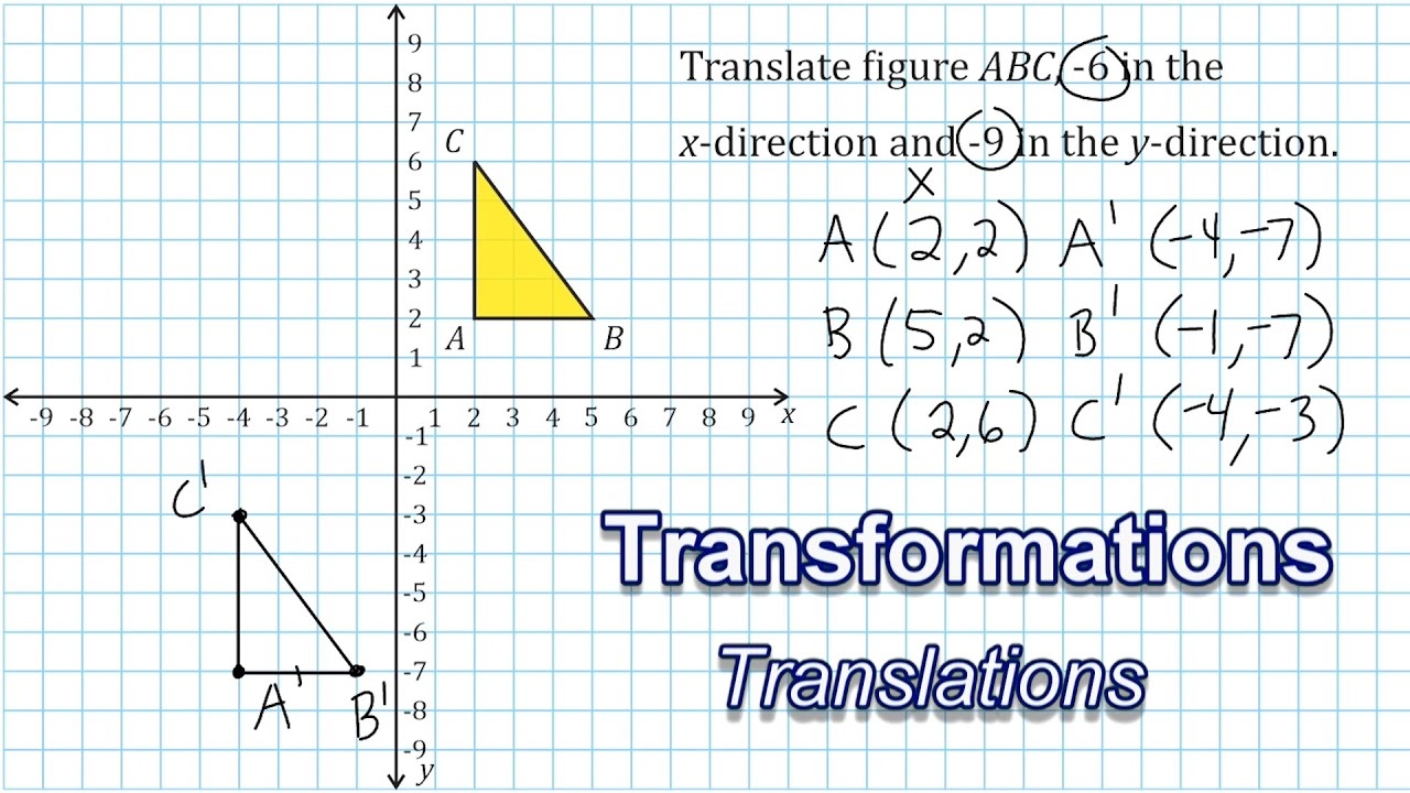 the coordinate grid shows points a through k the coordinate grid shows points a through k