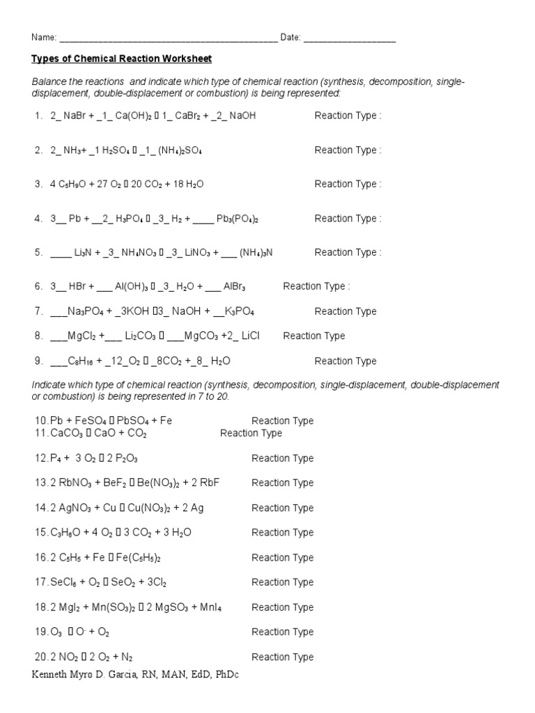 Types Of Chemical Reaction Worksheet PDF Ammonium Chemical Worksheets Library Types Of Chemical Reaction Worksheet PDF Ammonium Chemical Worksheets Library
