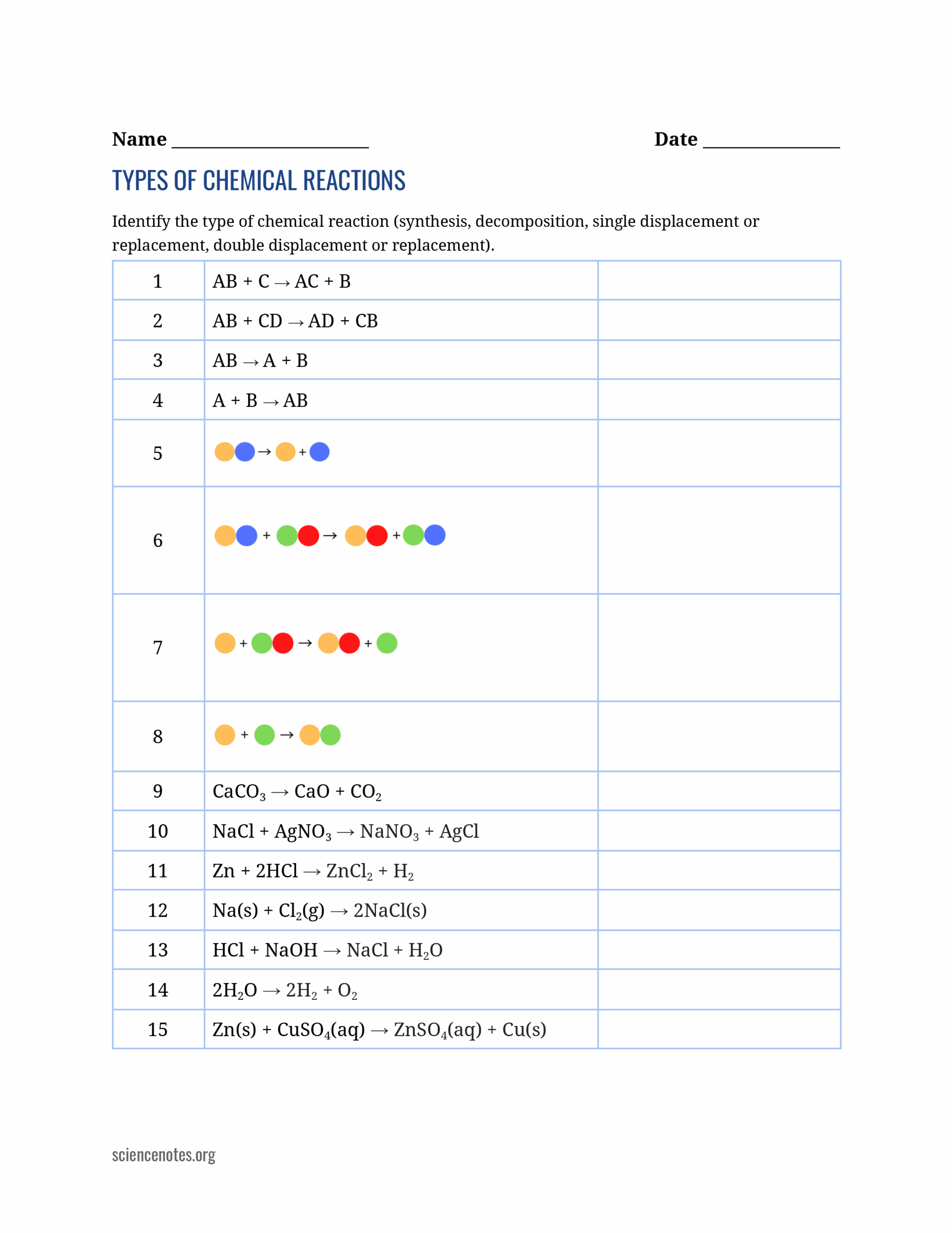 Types Of Chemical Reactions Worksheets Library Types Of Chemical Reactions Worksheets Library