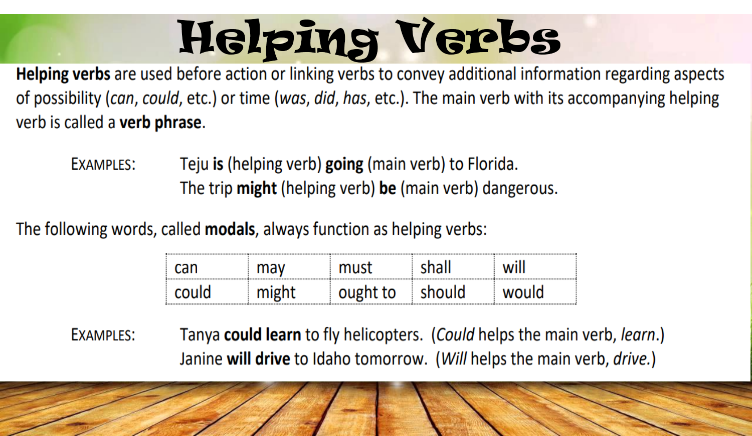 Types Of Verbs Action Verbs Linking Verbs And Helping Verbs Types Of Verbs Action Verbs Linking Verbs And Helping Verbs