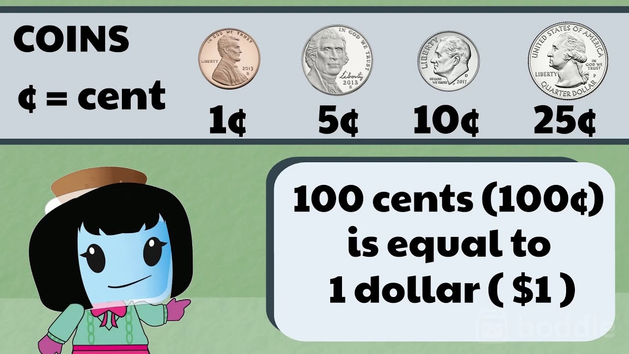 dollar and cents conversion