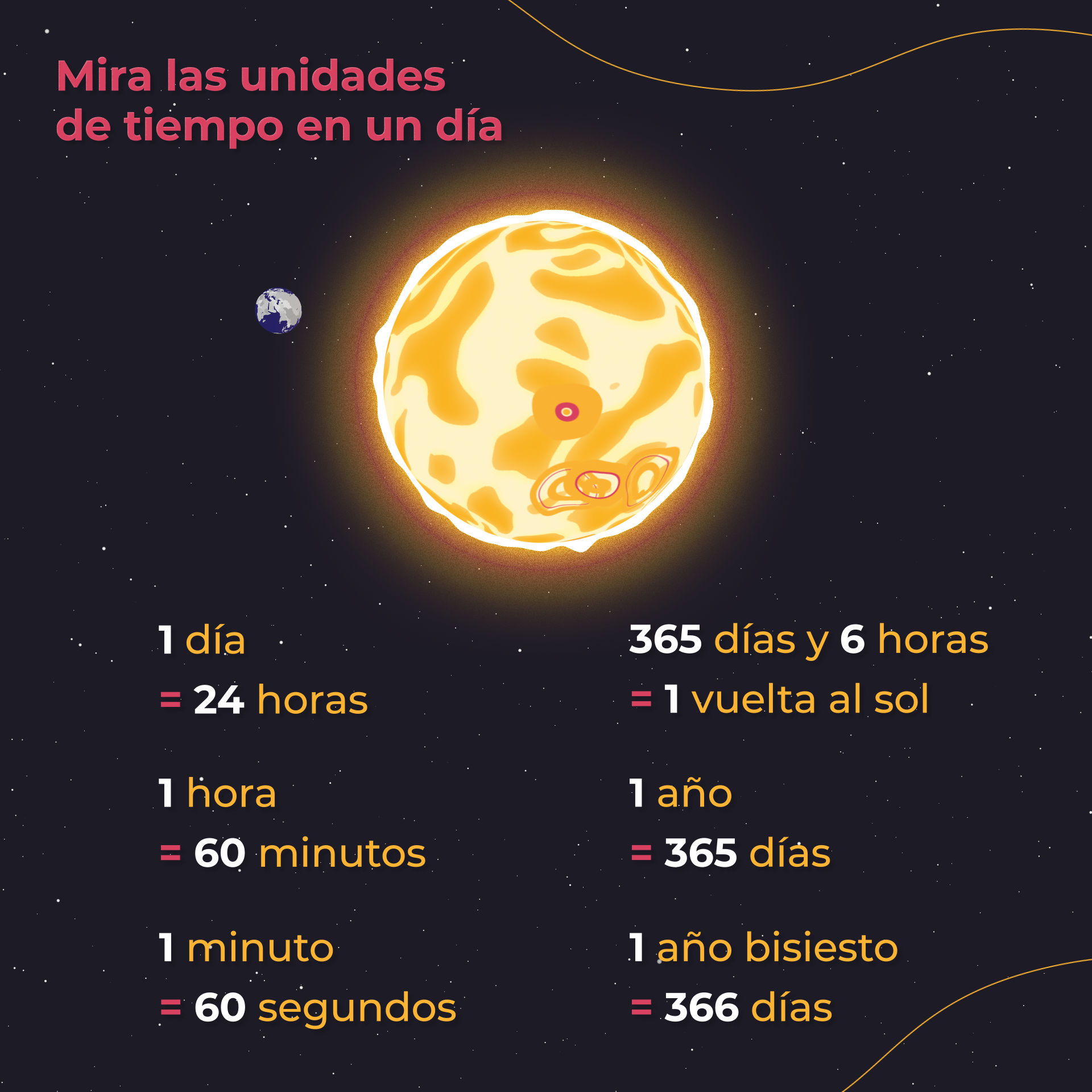 cuantos minutos tiene un año cuantos minutos tiene un año