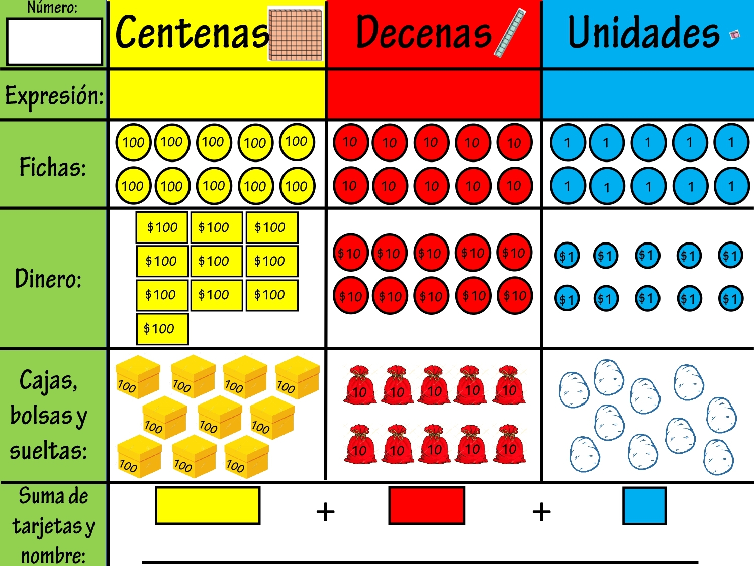decenas centenas y unidades