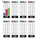 Unidades Decenas Y Centenas Set 1 EduMaterial