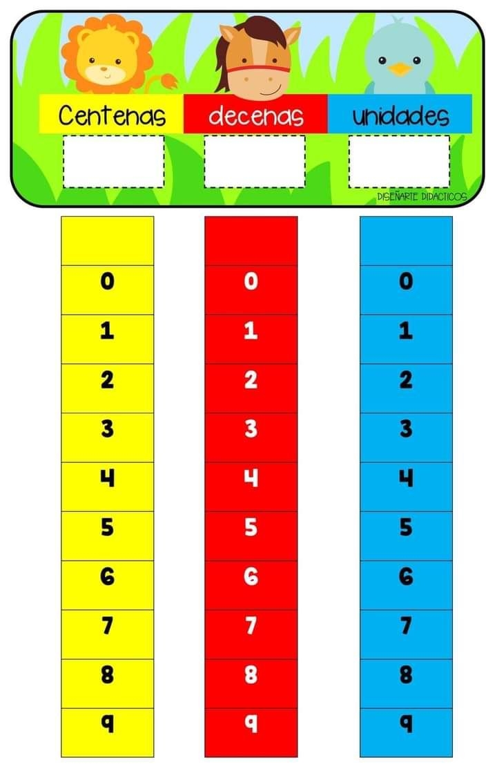 UNIDADES DECENAS Y CENTENAS