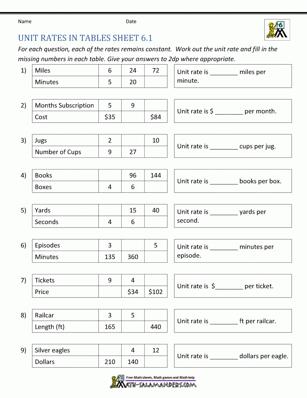 Unit Rate Problems 6th Grade Worksheets Library