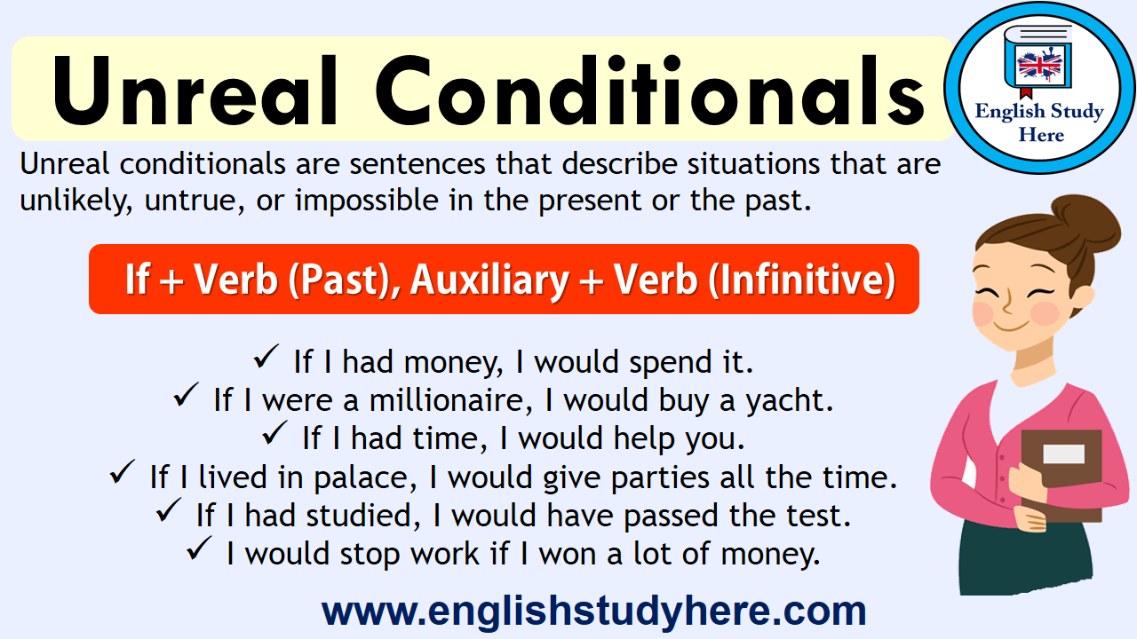 Unreal Conditionals English Study Here Unreal Conditionals English Study Here