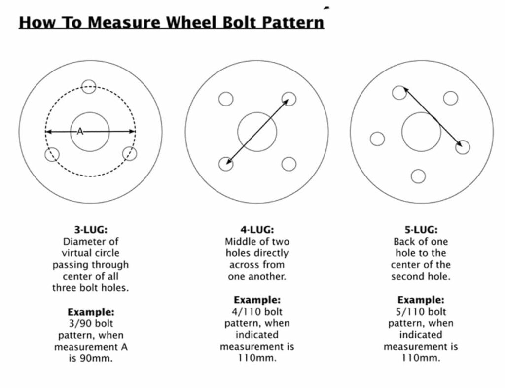 how do you measure wheel stud pattern how do you measure wheel stud pattern
