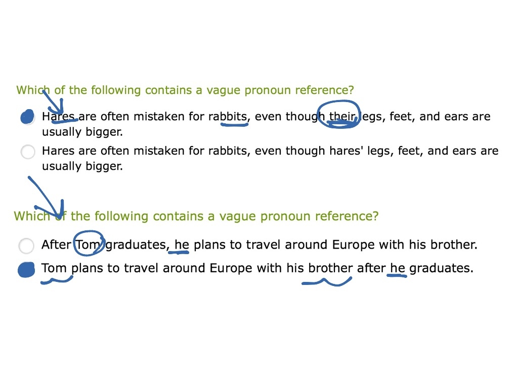 Vague Pronouns English Grammar ShowMe