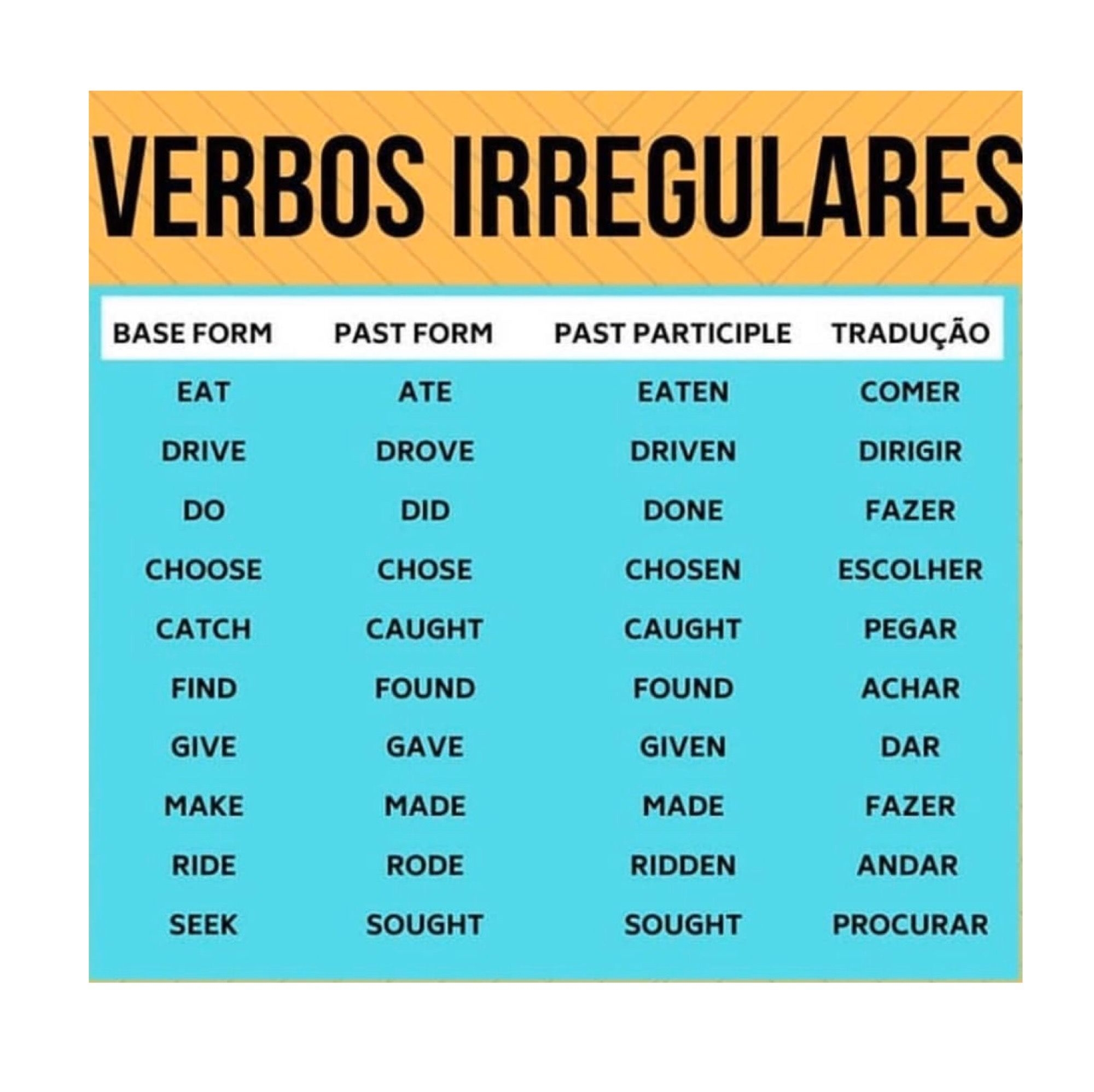 verbo regular e irregular ingles