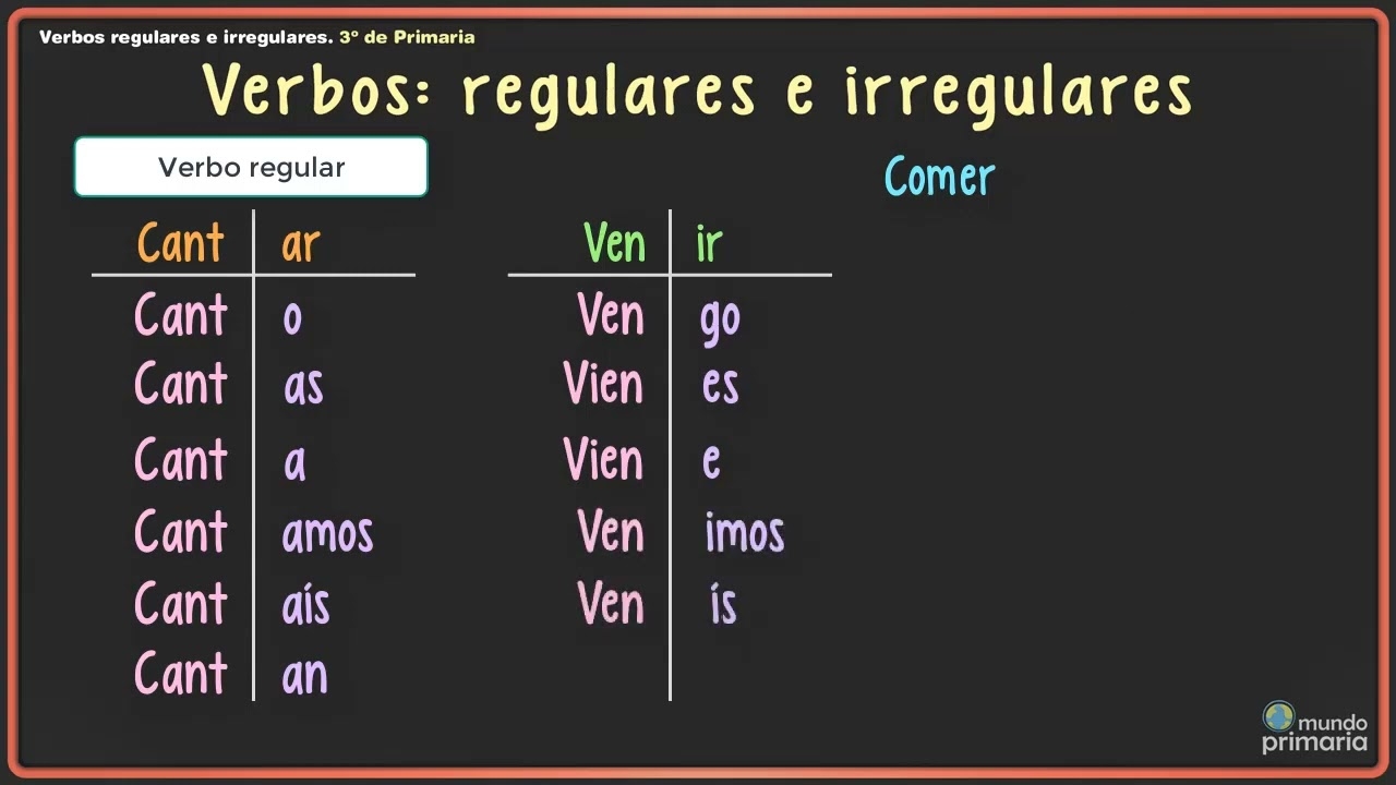 Verbos Regulares E Irregulares 3 YouTube Verbos Regulares E Irregulares 3 YouTube