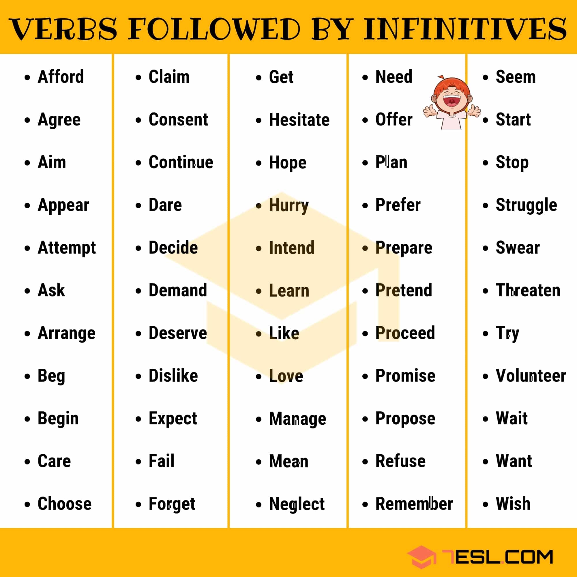 Verbs Followed By Infinitives In English 7ESL