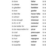 Verbs Like Gustar Spanish Hackers