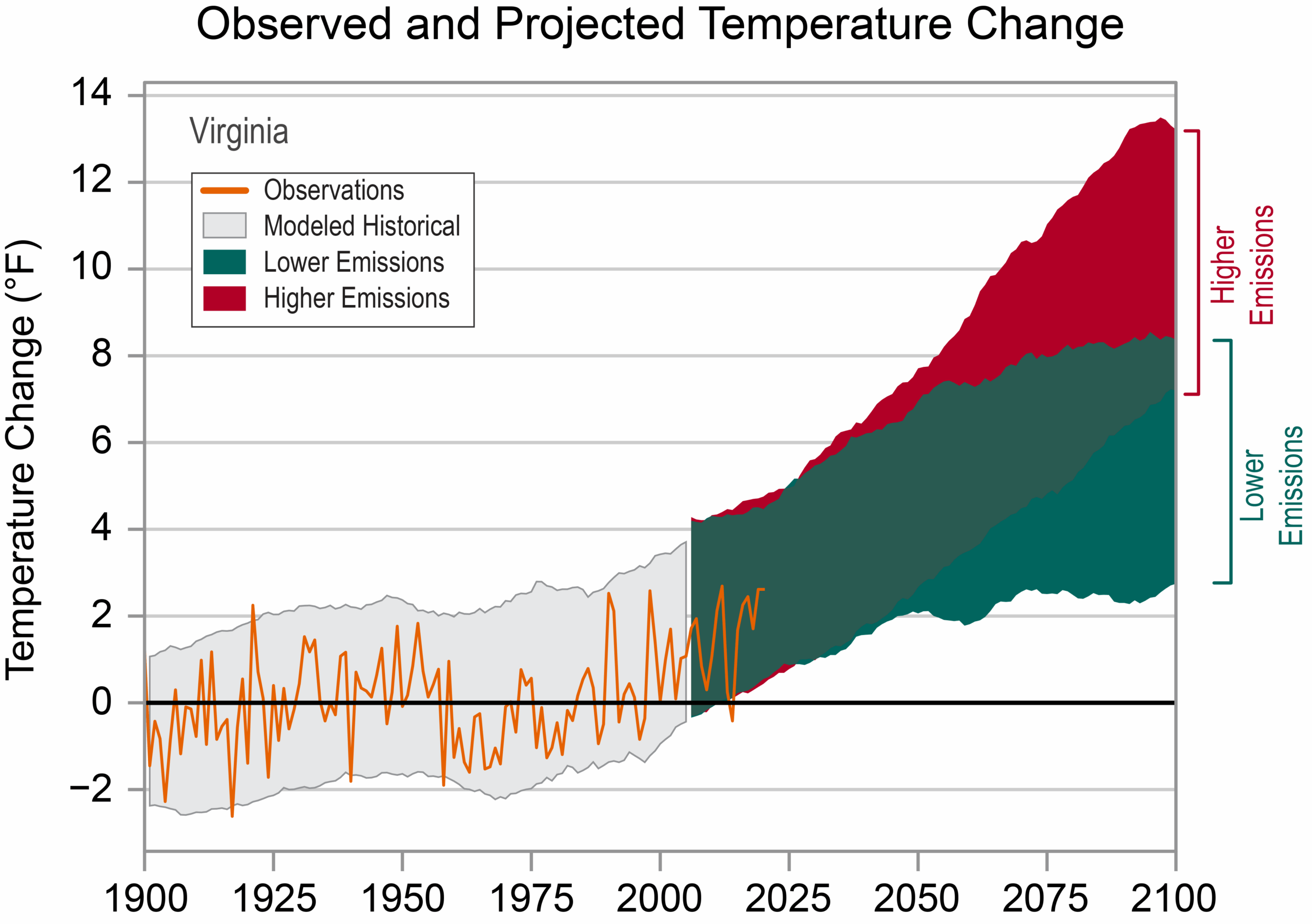 Virginia State Climate Summaries 2022 Virginia State Climate Summaries 2022