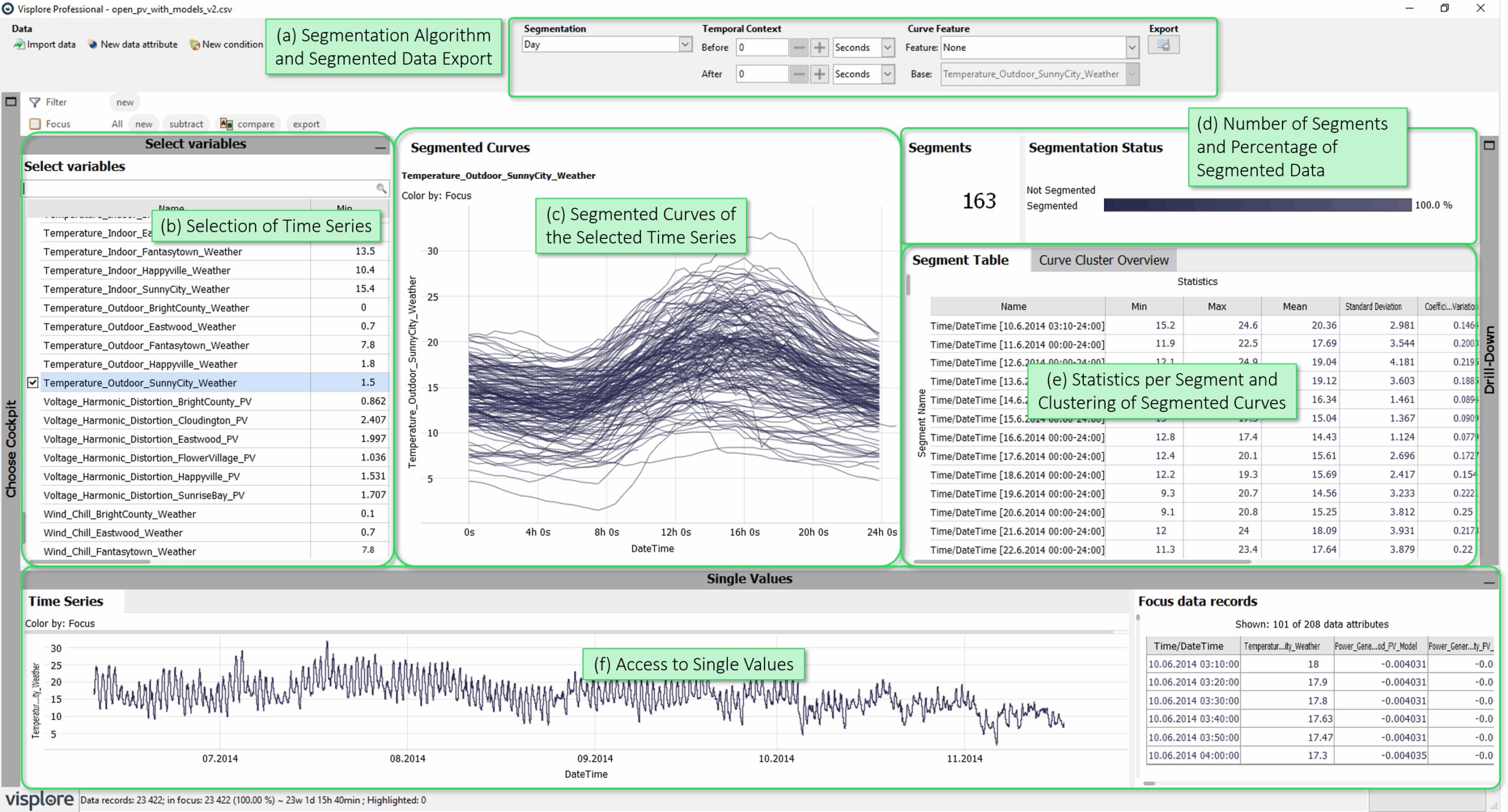 Visplore Dashboards Documentation Visplore Dashboards Documentation