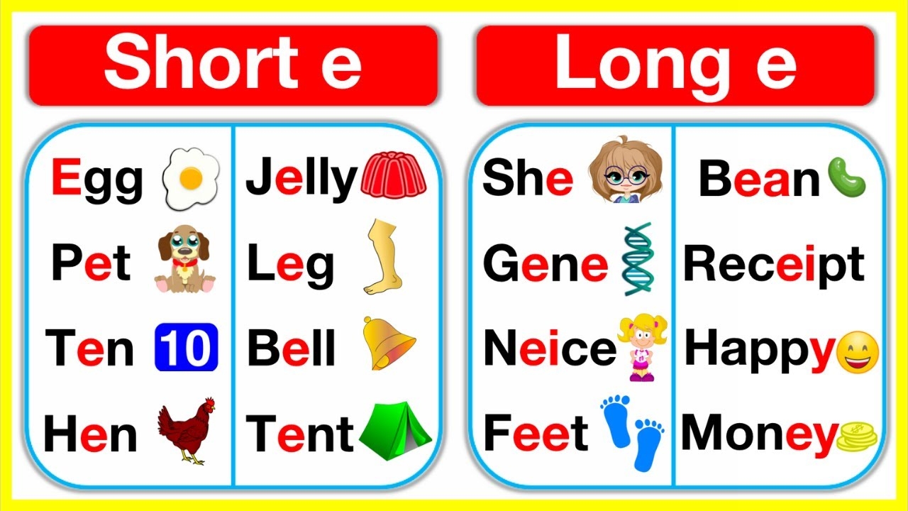 Vowel E Rules Short E Long E Vowel Sounds Learn With Examples YouTube