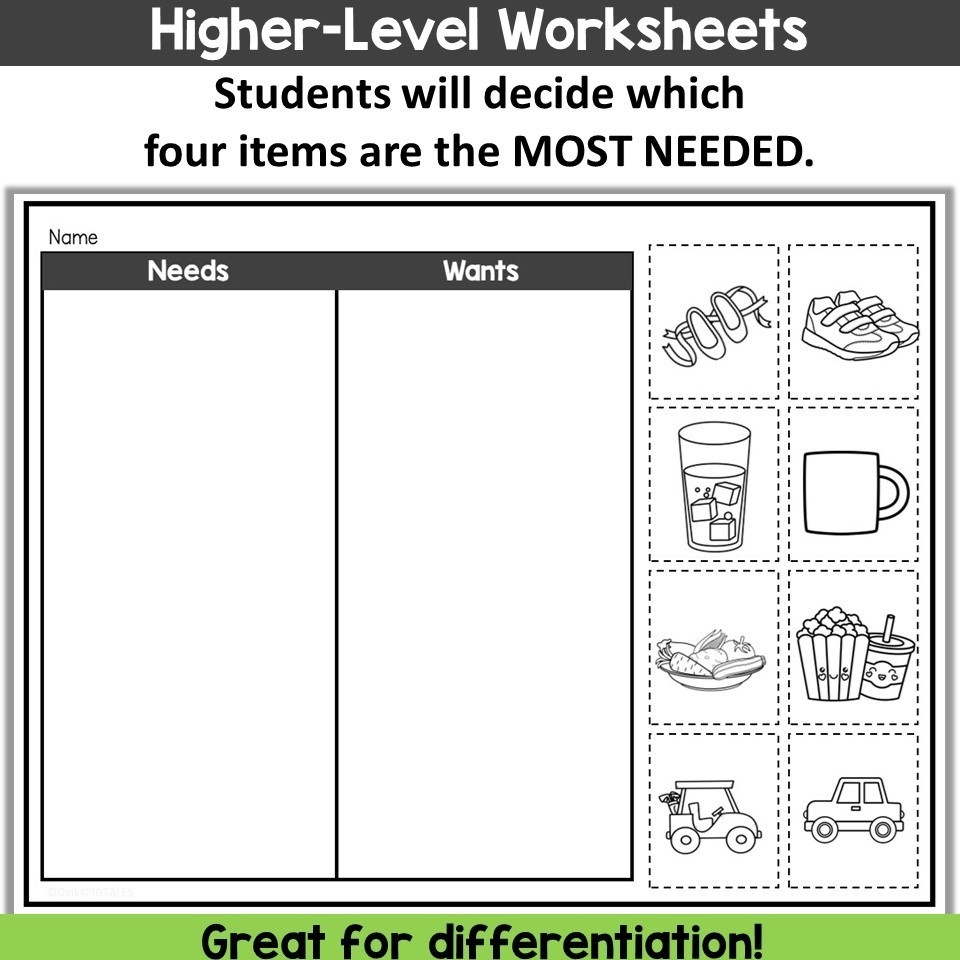 needs and wants worksheet