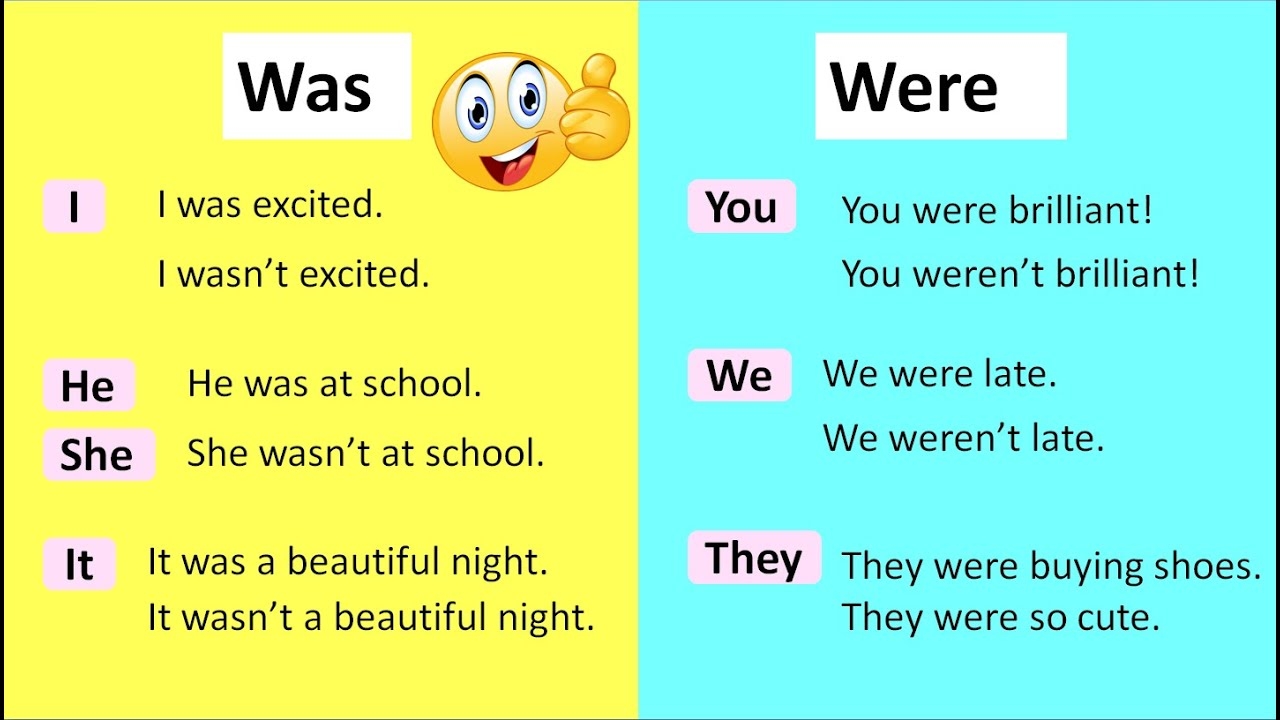 WAS Vs WERE How To Use The Verb Correctly English Grammar YouTube