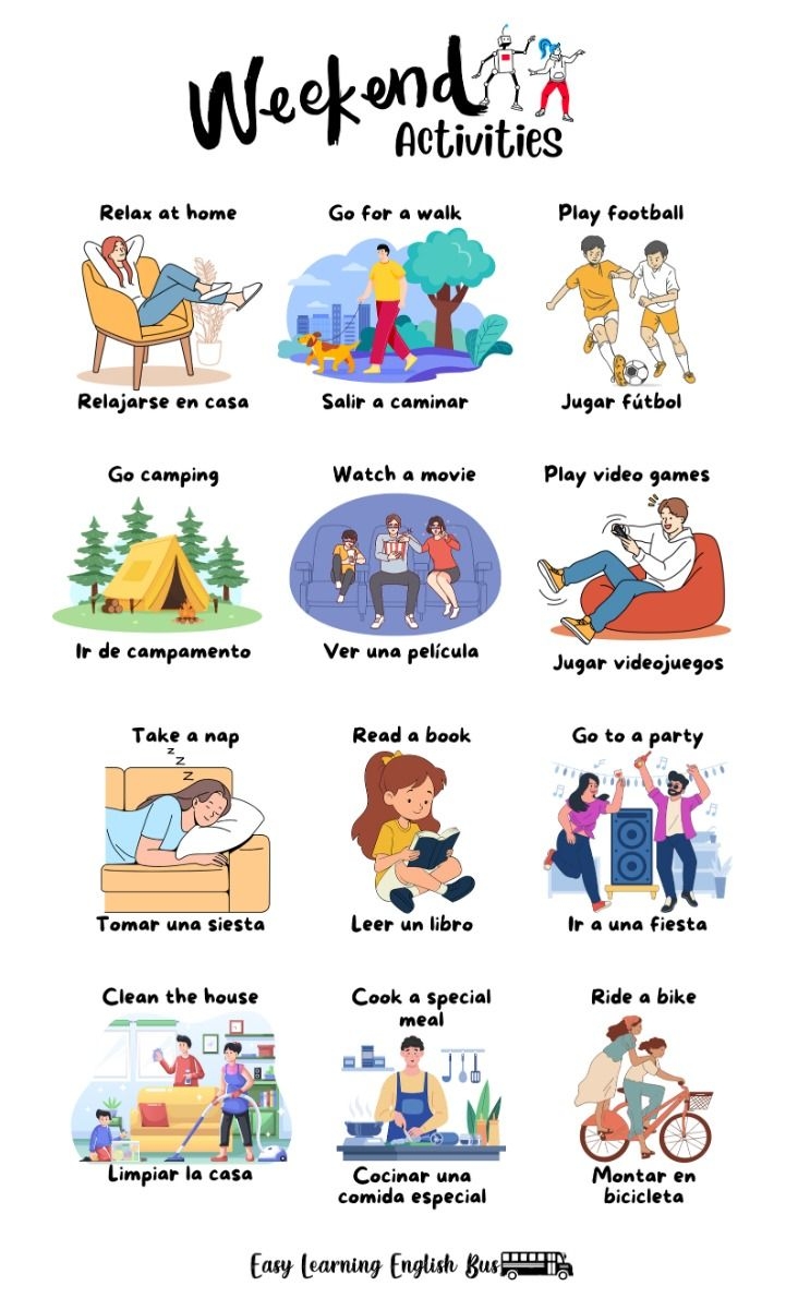 Weekend Activities Actividades De Fin De Semana Vocabulario En Ingl s