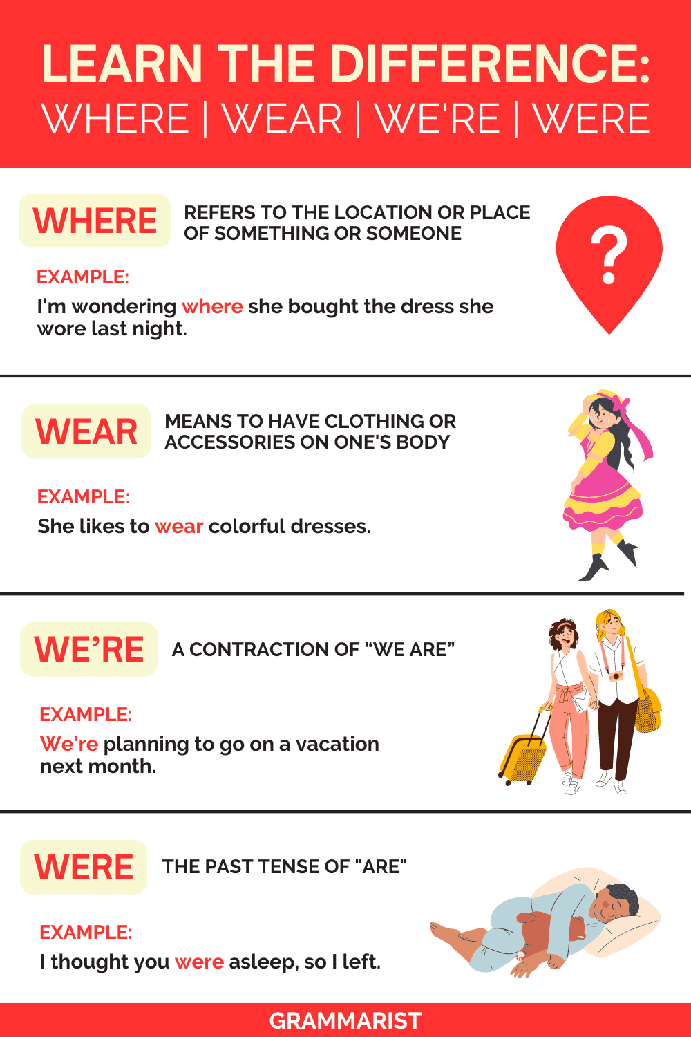 Were Vs We re The Difference Plus A Free Worksheet Were Vs We re The Difference Plus A Free Worksheet