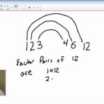 What Are Factor Pairs YouTube
