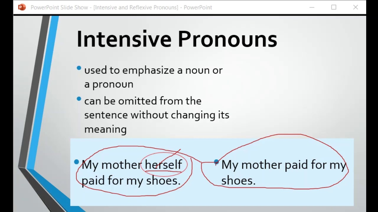 What Are Intensive And Reflexive Pronouns YouTube