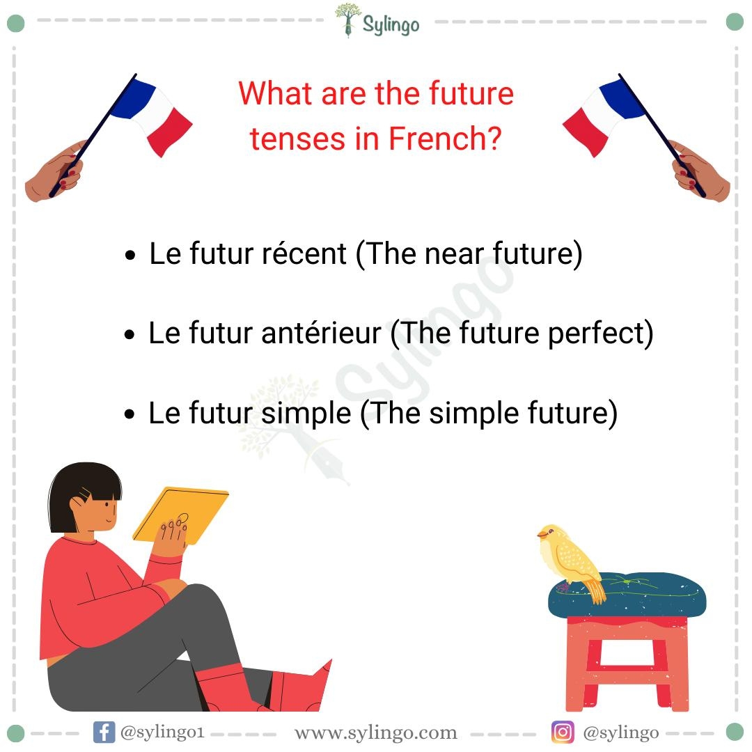 What Are The Future Tenses In French Sylingo