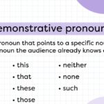 What Is A Demonstrative Pronoun Usage Guide And Examples YourDictionary