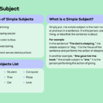 What Is A Simple Subject Examples Meaning Usage Promova Blog