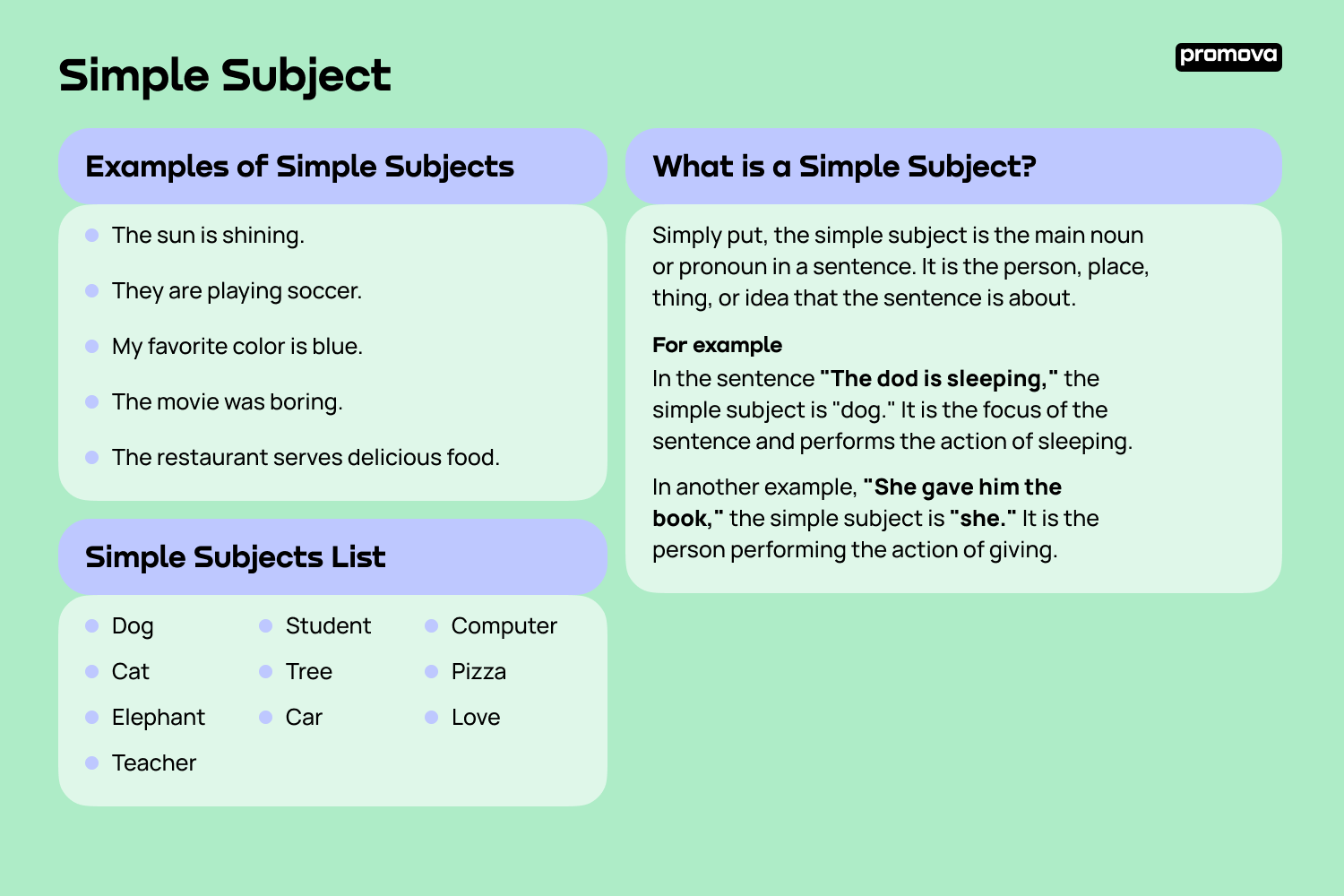 What Is A Simple Subject Examples Meaning Usage Promova Blog What Is A Simple Subject Examples Meaning Usage Promova Blog